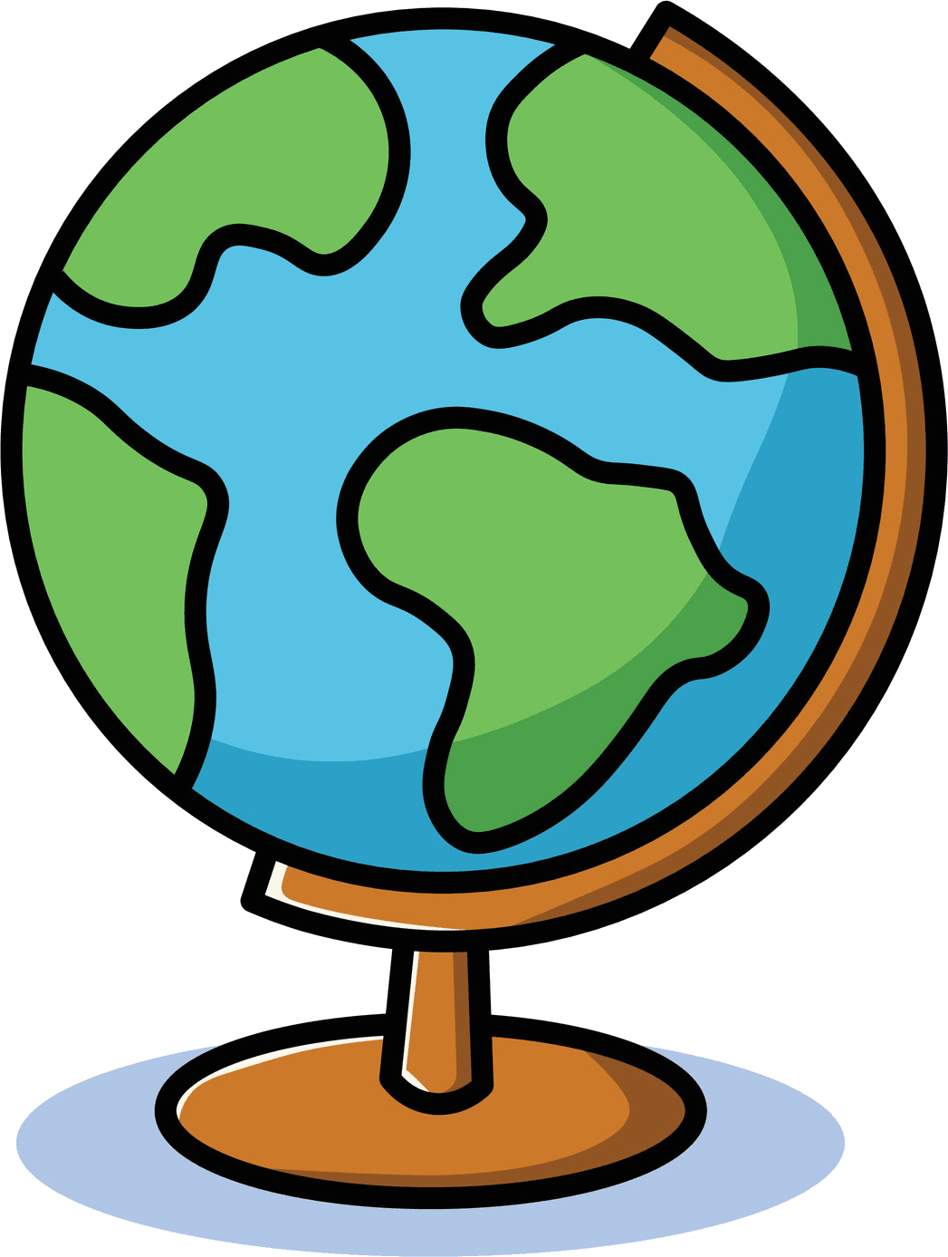 Regions diagram with US EU AU nodes